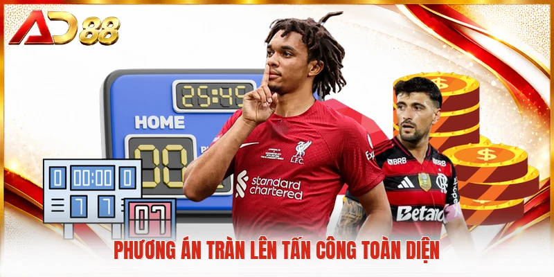 Phương án chiến thuật bóng đá sơ khởi